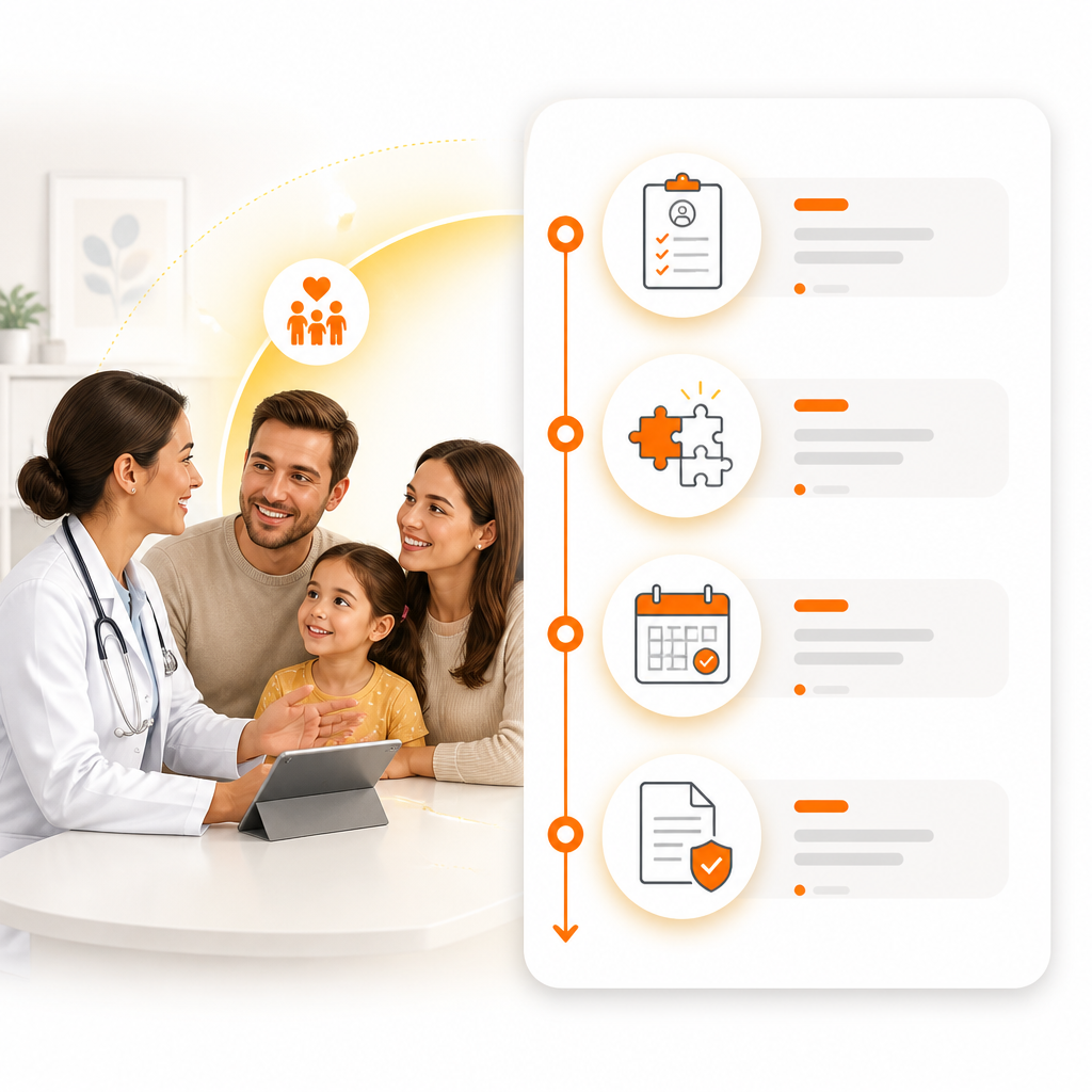Illustration of a step-by-step catch-up vaccine planning workflow with clinic icons and schedule timeline.