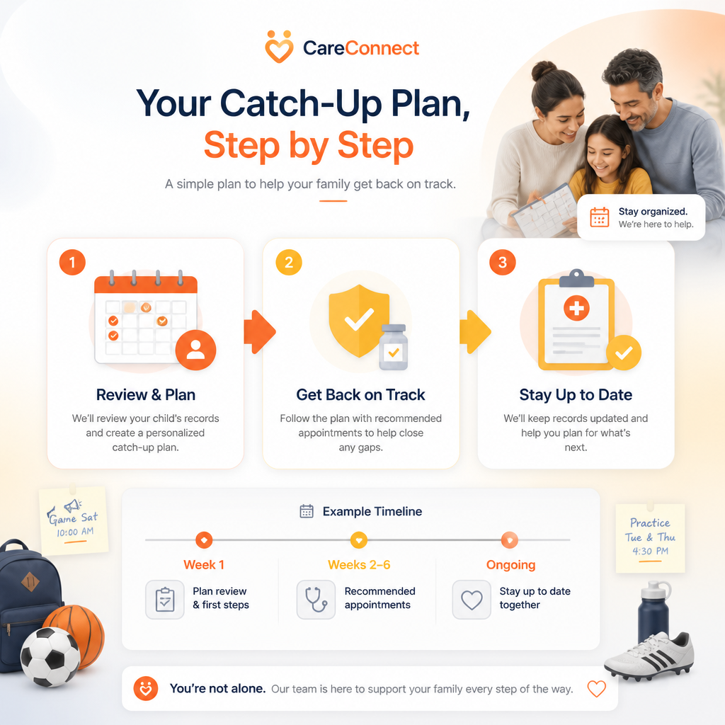 Illustration showing a clear catch-up vaccine plan coordinated with a school, sports, or camp timeline.