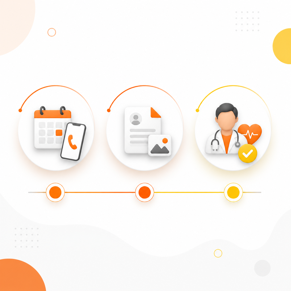 Illustration showing the steps to book a telemedicine visit for school and sports forms.